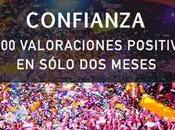 imprenta online Soloimprenta alcanza 1000 valoraciones positivas sólo meses