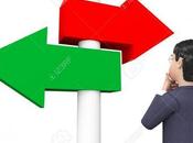 Test: Dime cómo decides diré gerencias