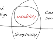 Consejos para renovar diseño tienda online