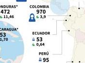 Nuestra lucha contra feminicidios Latinoamérica