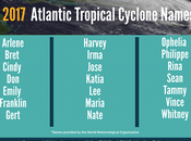inicia temporada huracanes Atlántico Norte ¿Puede ciclón tropical afectar Venezuela?