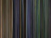 Moviebarcode código barras películas