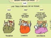 Neoludismo mundo ehealth