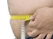 Calcular obesidad necesidad báscula