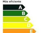 medidas aprobadas Gobierno para ahorro energético