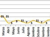 Noticias sobre terrorismo conflicto israelí palestino junio 2017).