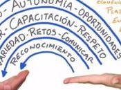 Captar retener talento: salario emocional