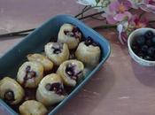 Blueberry Cream Cheese Rolls