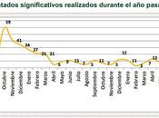 Noticias sobre terrorismo conflicto israelí palestino junio 2017)