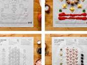 IKEA lanza pósters instrucciones para cocinar