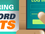 Contraseñas digitales: hábitos, tendencias mejores prácticas