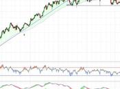 Enagás fuerza zona máximos