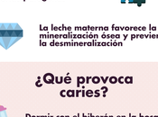 Infografía: lactancia materna caries