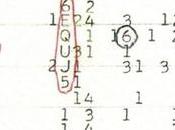 señal hace años Wow! decepción.