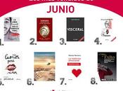 ocho títulos vendidos viveLibro junio