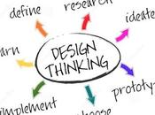 Design Thinking: pensando cliente