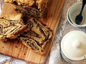 Nutella Swirl Bread