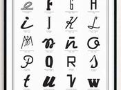 Letras santander