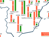 Comunidad Valenciana, tercera invierte crowdlending