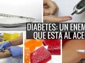 Diabetes: enemigo está acecho enferm...