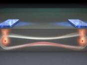 Flip-flop qubits: Nuevo diseño computación cuántica radicalmente nuevo