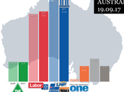 Essential AUSTRALIA: sorpasso conservadores laboristas pleno debate sobre matrimonio igualitario