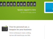 Plugins Esenciales para Sitio WordPress