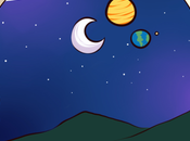 Capítulo Parte
