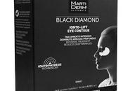 Marti derm