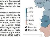 error querer escuchar queremos creerse creer