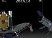Telescopio James Webb Sucesor Hubble