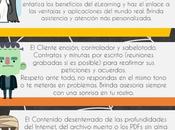 eLearning terror! #infografia #infographic #education