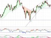 Acerinox bajo resistencia