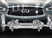 ¿Qué Direct Adaptive Steering?