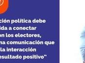 riqueza naciones Comunicación Política