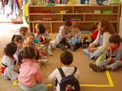 Estamos 2008