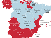 alumnos Madrid Castilla León, mejor trabajan equipo