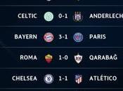 Resultados Jornada Champions League Diciembre
