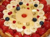 Tartas Frutas