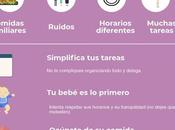 Sobrevivir navidad bebé: infografía