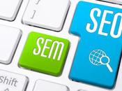 Cuál mejor inversión digital para pymes españolas: