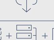 ¿Qué significa IaaS, Paas SaaS?