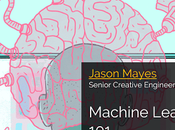 Machine Learning 101, Jason Mayes @jason_mayes