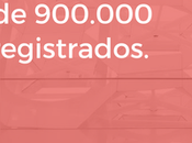 Turijobs cierra 900.000 usuarios aumento equipo.