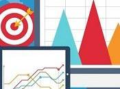 posts leídos Blue Chip 2017