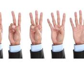 fases crecimiento negocio: descubre cuál estás tareas debes centrarte para crecer mejor