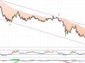 aspecto Duro Felguera...