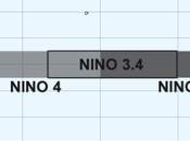 fenómeno Niña está actualmente máximo eventualmente debilitará hacia fase neutral. ¿Qué espera próximos meses?