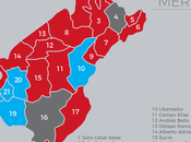 Análisis cuantitativo cualitativo resultados electorales municipales diciembre estado Mérida. Cambio radical tendencia.