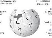 hice editor wikipedia